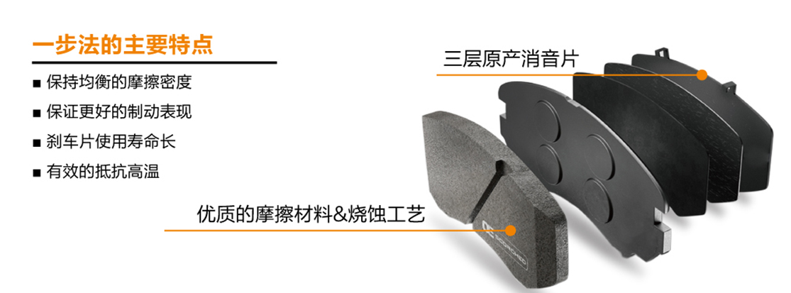 北京刹车片厂家提醒新刹车片需要如何进行磨合？